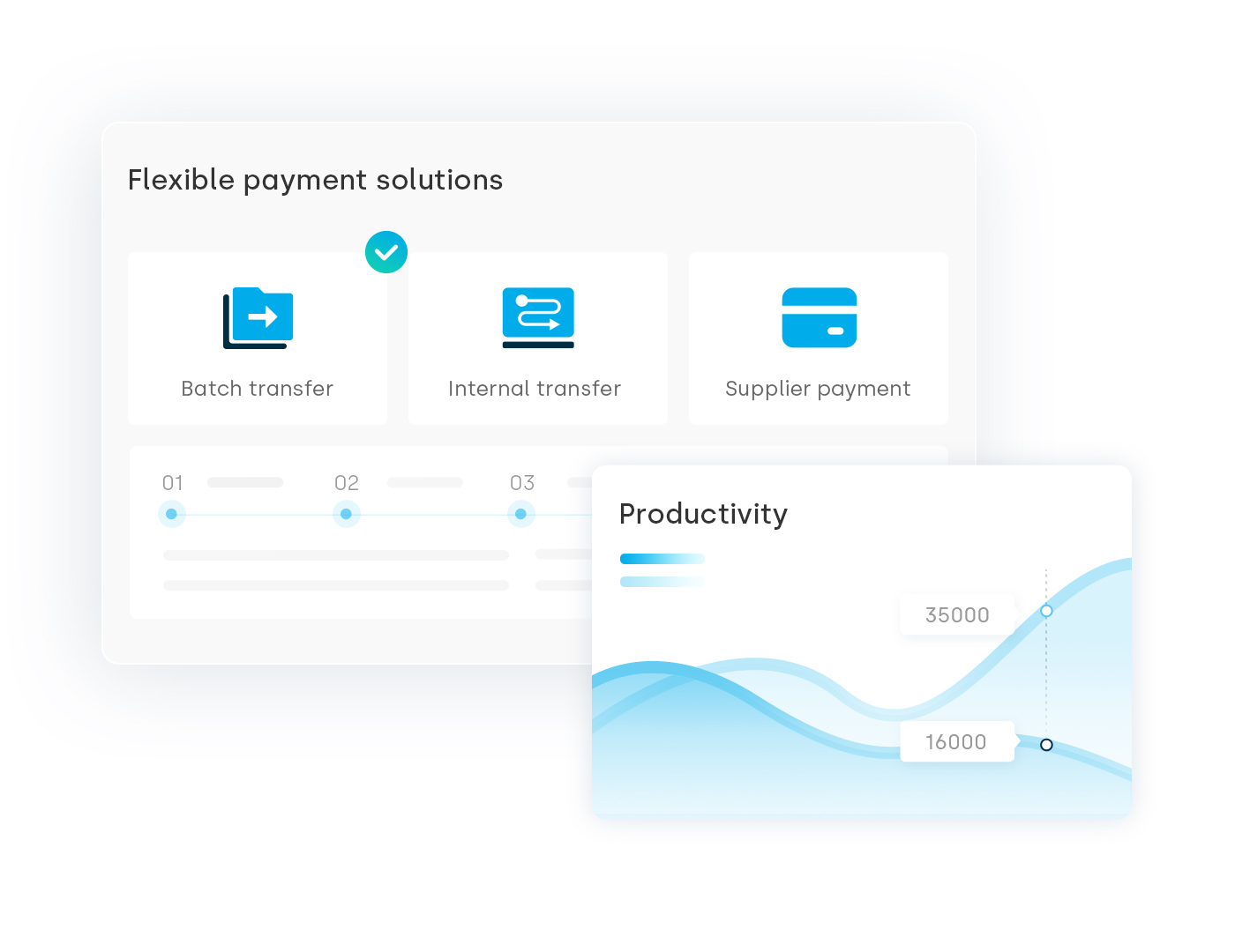 全球支付服务商手续费与费率全面对比：谁更划算？ (全球付支付公司)-初仟社区