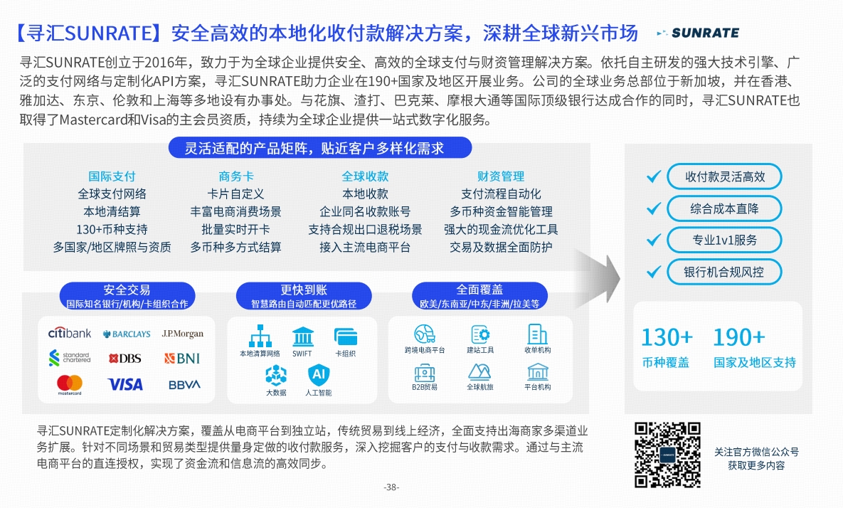 寻汇SUNRATE入选亿邦智库《2024全球化新品牌洞察报告》优秀案例