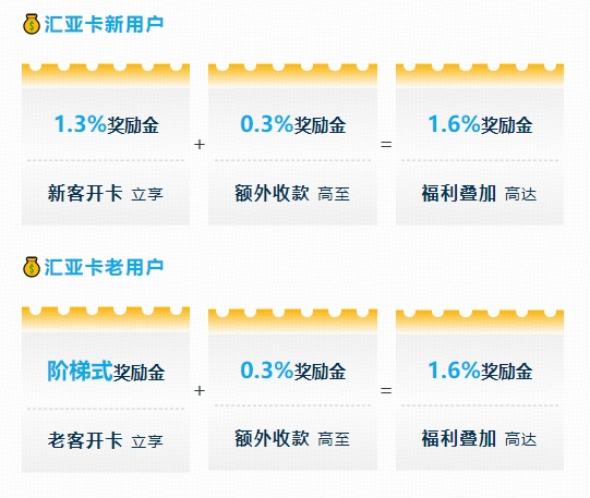 2025开年福利三重奏，缤纷厚礼抢先看！