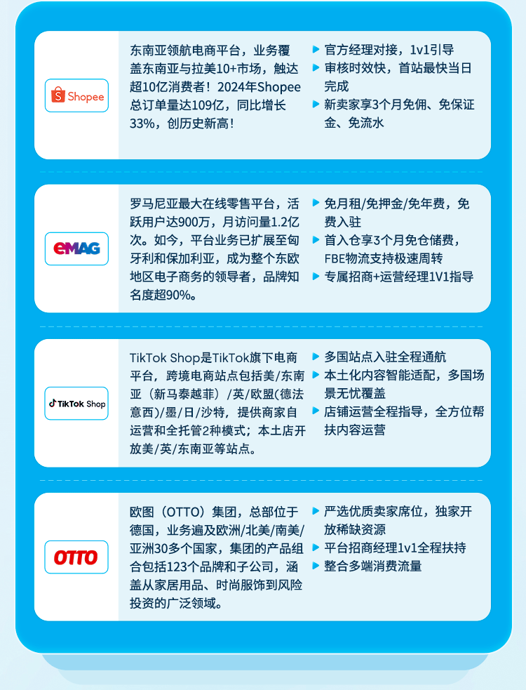 寻汇SUNRATE晨曦计划正式启航，「全球开店」助您一键触达无限商机