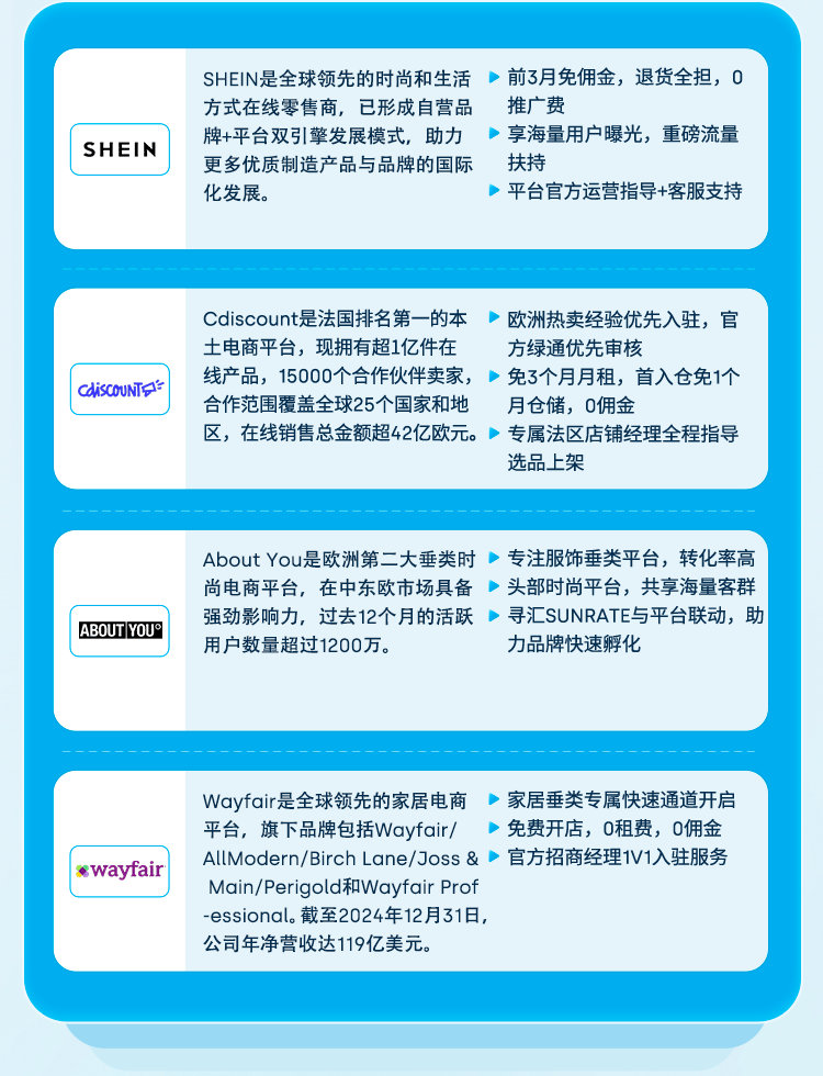 寻汇SUNRATE晨曦计划正式启航，「全球开店」助您一键触达无限商机