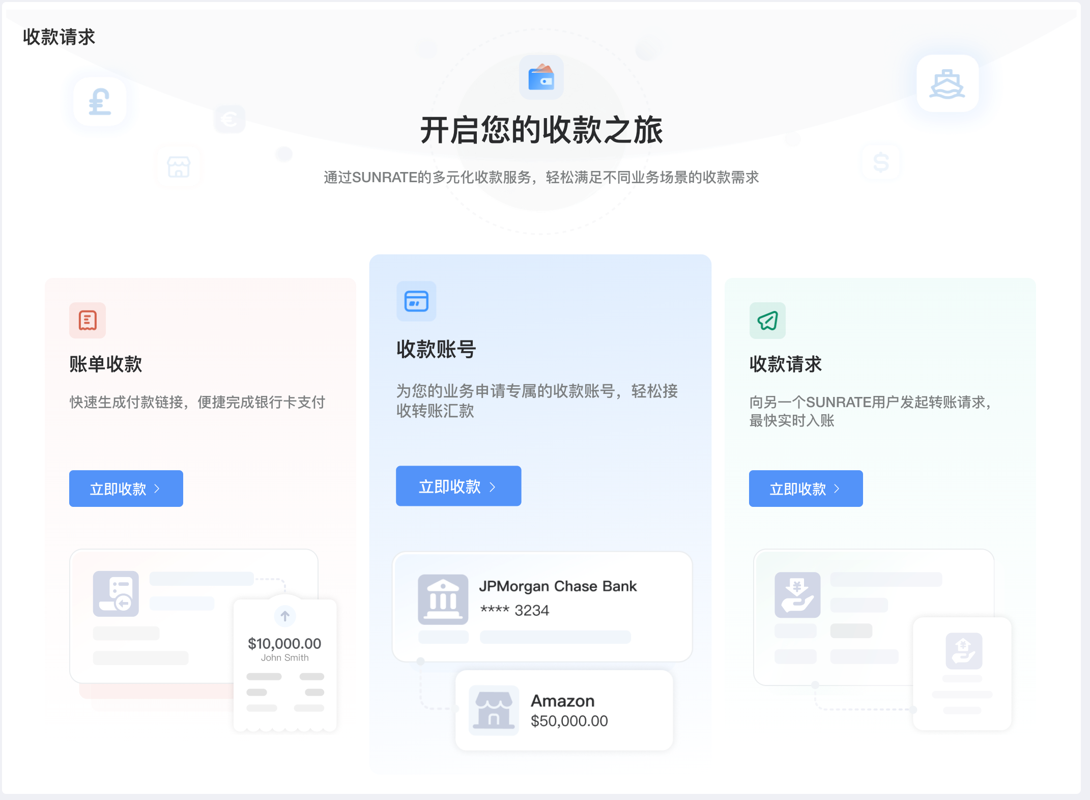 一键发起收款，快至实时到账 | 寻汇SUNRATE「收款请求」功能重磅上线