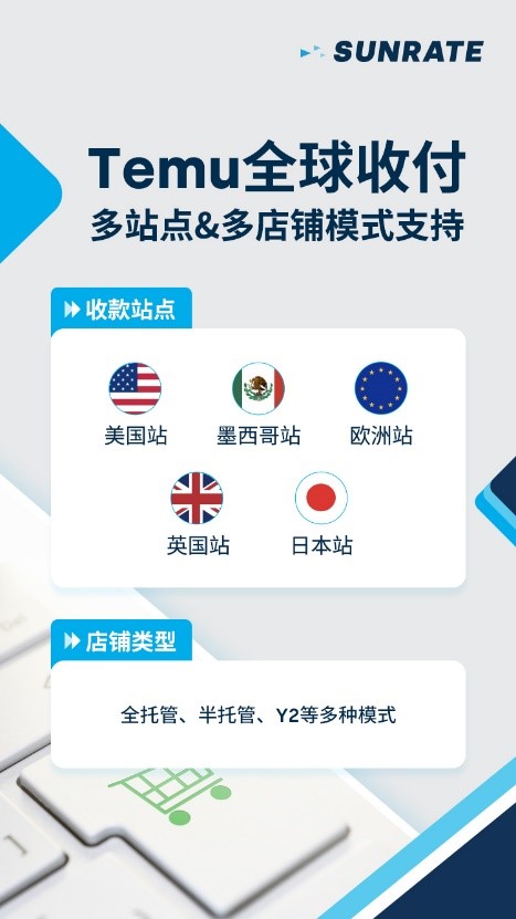 Temu开店+收款一步到位，寻汇SUNRATE全方位赋能卖家生意增长