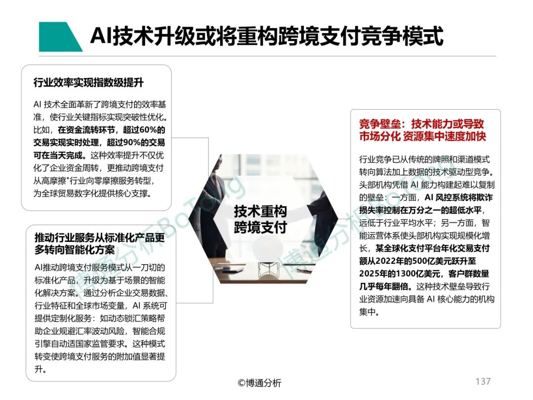 第一梯队认证!寻汇SUNRATE入选博通分析《非银跨境支付行业年度专题分析2025》