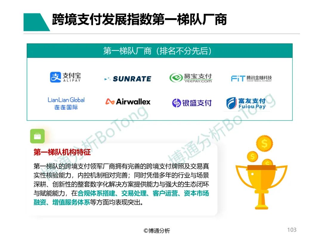 第一梯队认证!寻汇SUNRATE入选博通分析《非银跨境支付行业年度专题分析2025》