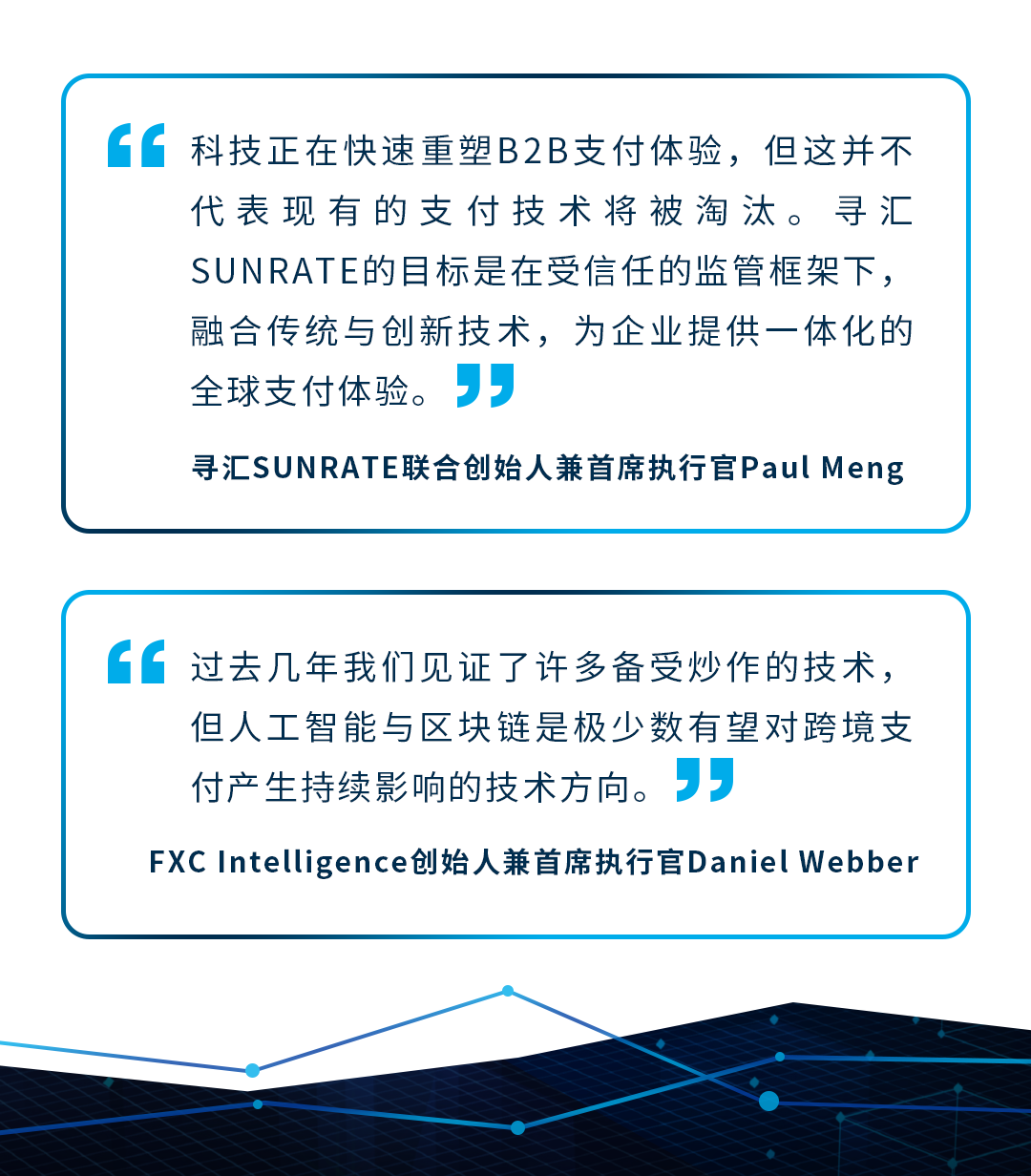 FXC Intelligence联合寻汇SUNRATE,重磅发布全球B2B支付白皮书