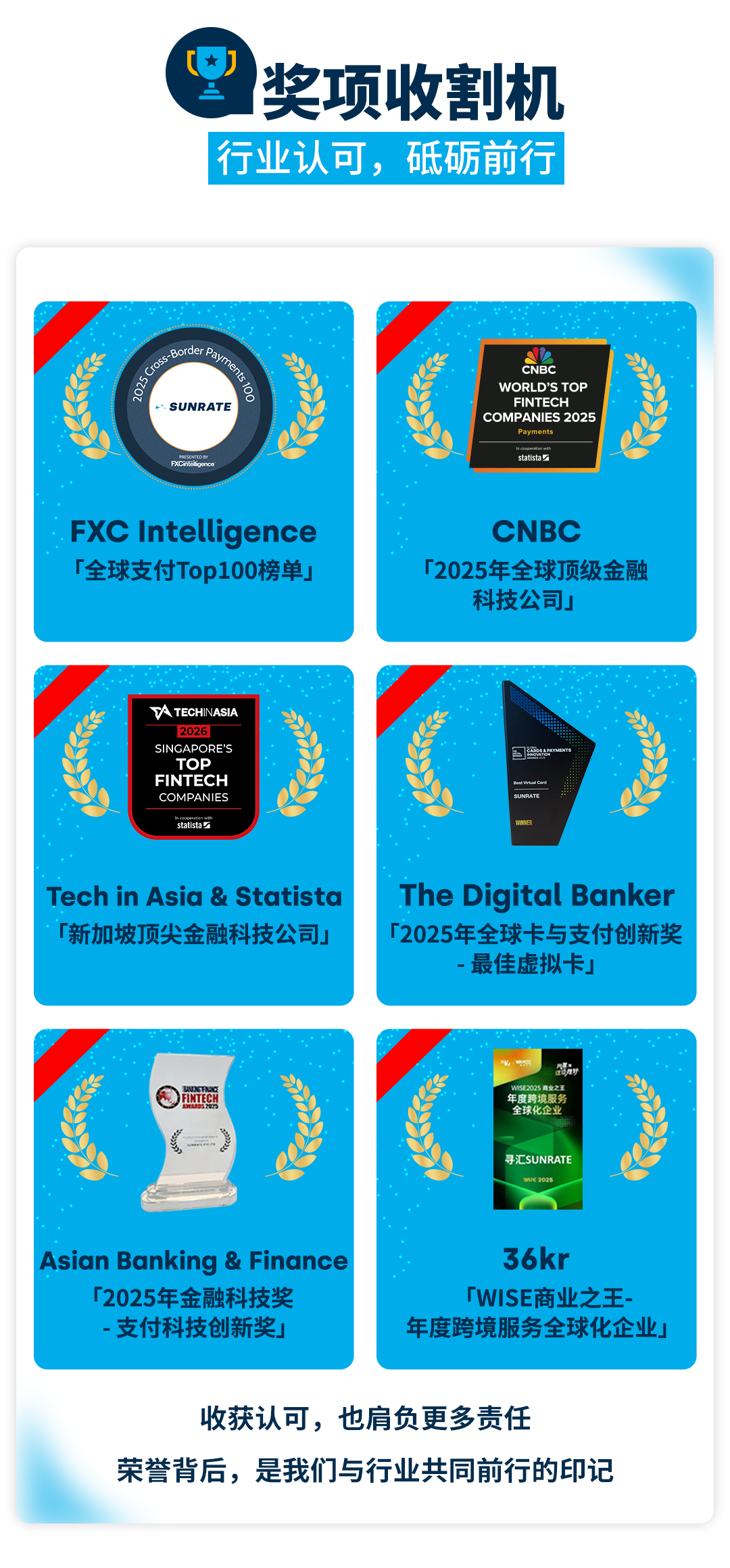 寻汇收官2025：产品突破、扩张提速、奖项收割机！