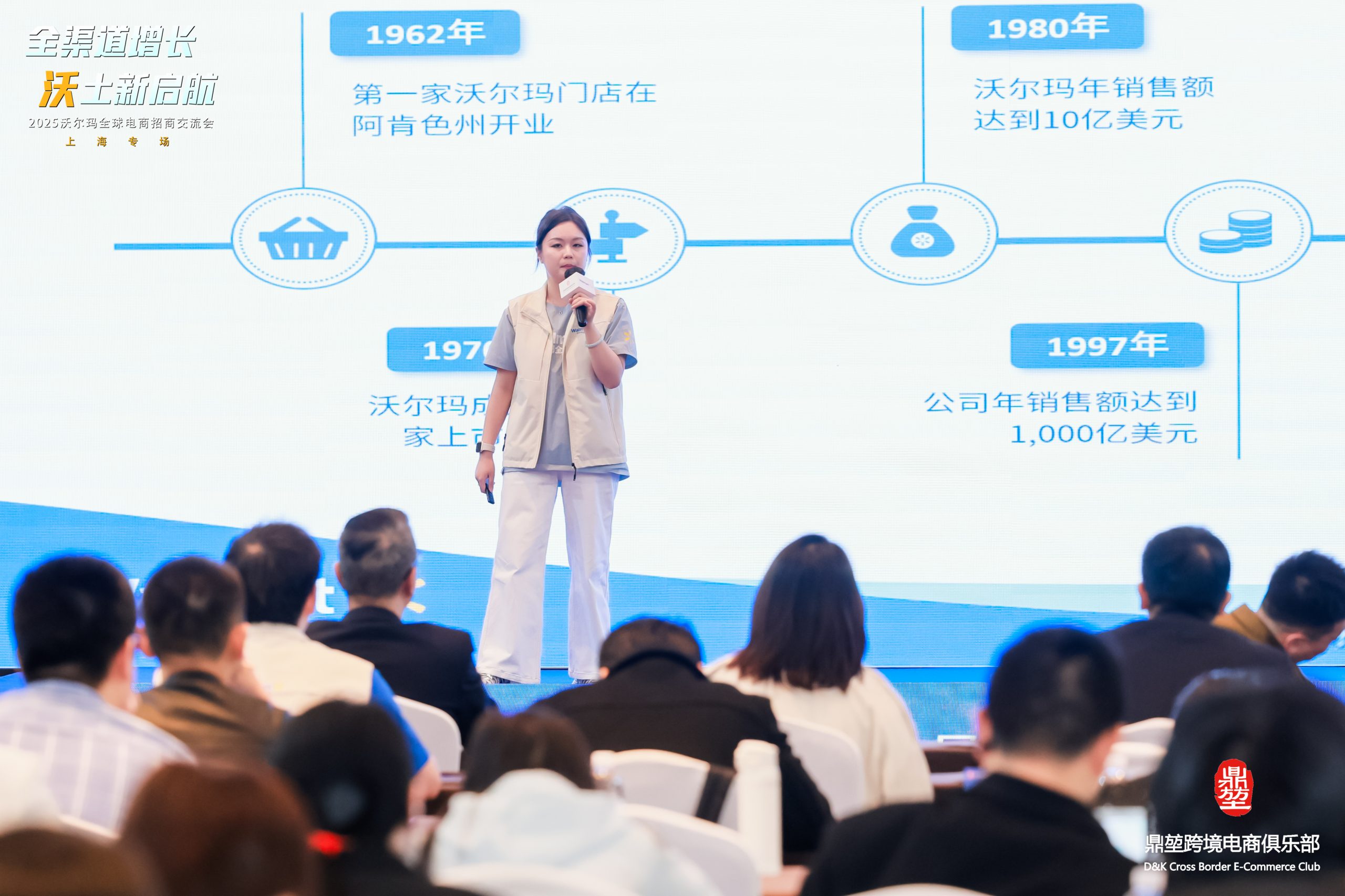 共拓全球！寻汇SUNRATE受邀亮相2025沃尔玛全球电商招商交流会